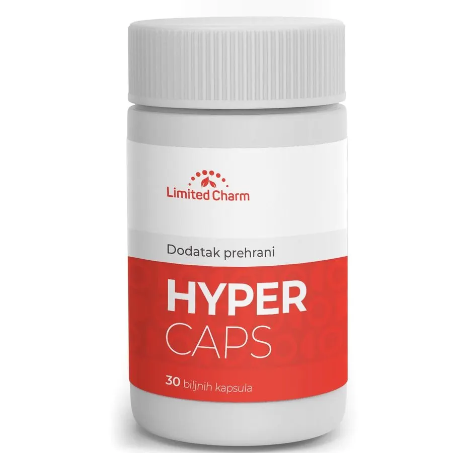 Hyper Caps